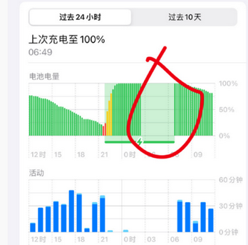 瀍河回族苹果授权维修店分享iPhone夜间自动关机 